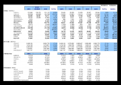 有研金属复合材料（）股份公司8-1-1 刊行人及中